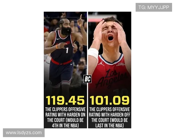 哈登表示本赛季仅打18场仍有机会调整球队状态争取最佳表现